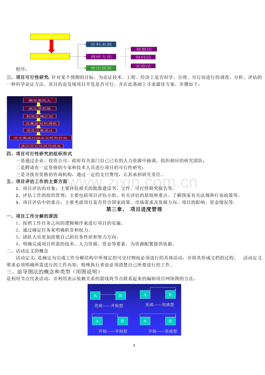 项目管理期末复习.docx_第2页
