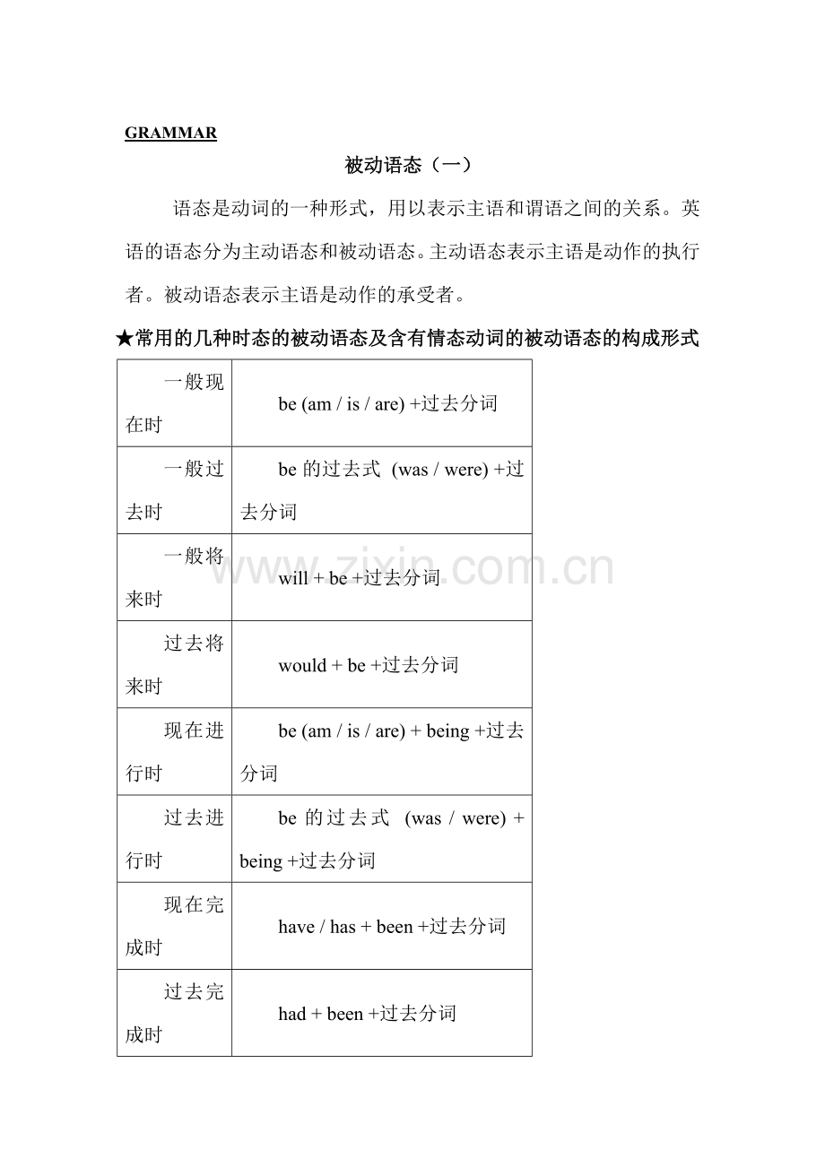 2015-2016学年高二英语下册综合检测练习题35.doc_第1页