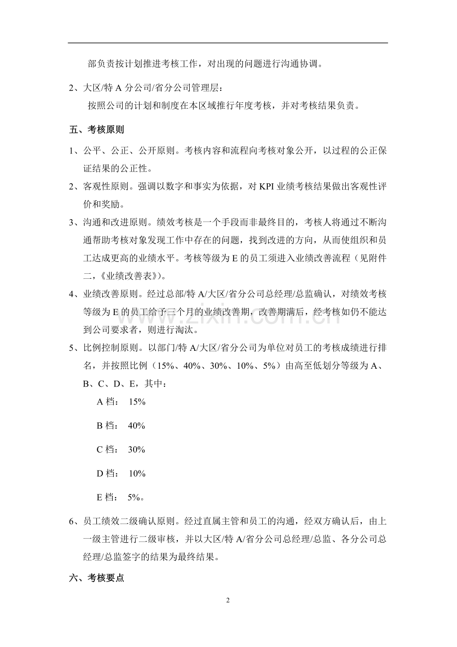 中国某某通信有限公司FY02绩效考核办法.doc_第2页