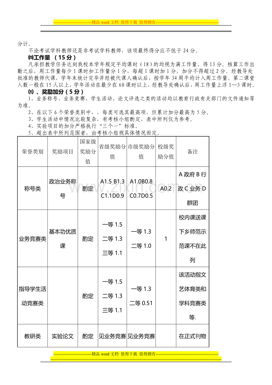 东营市实验小学教职工考核方案..doc_第2页