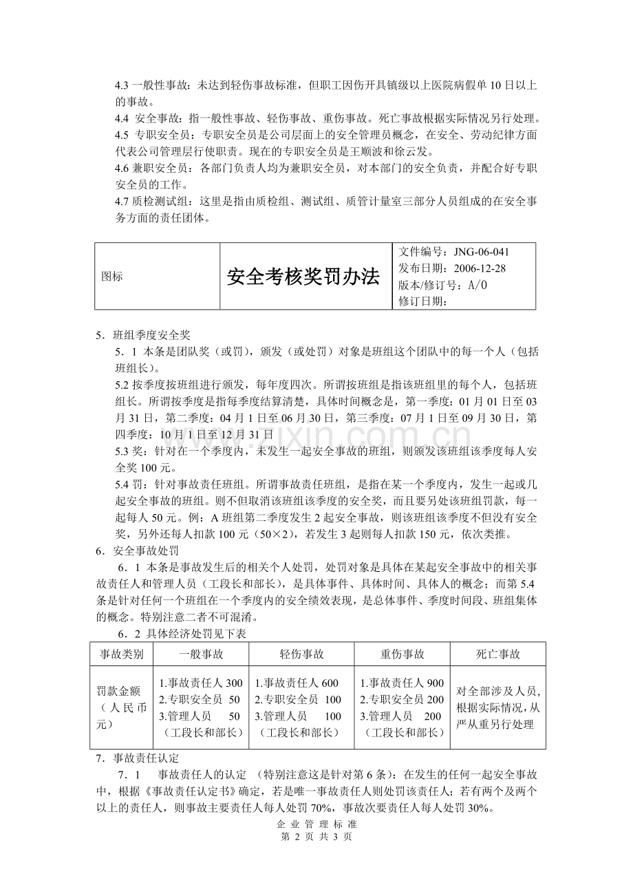 安全考核奖罚办法.doc_第2页