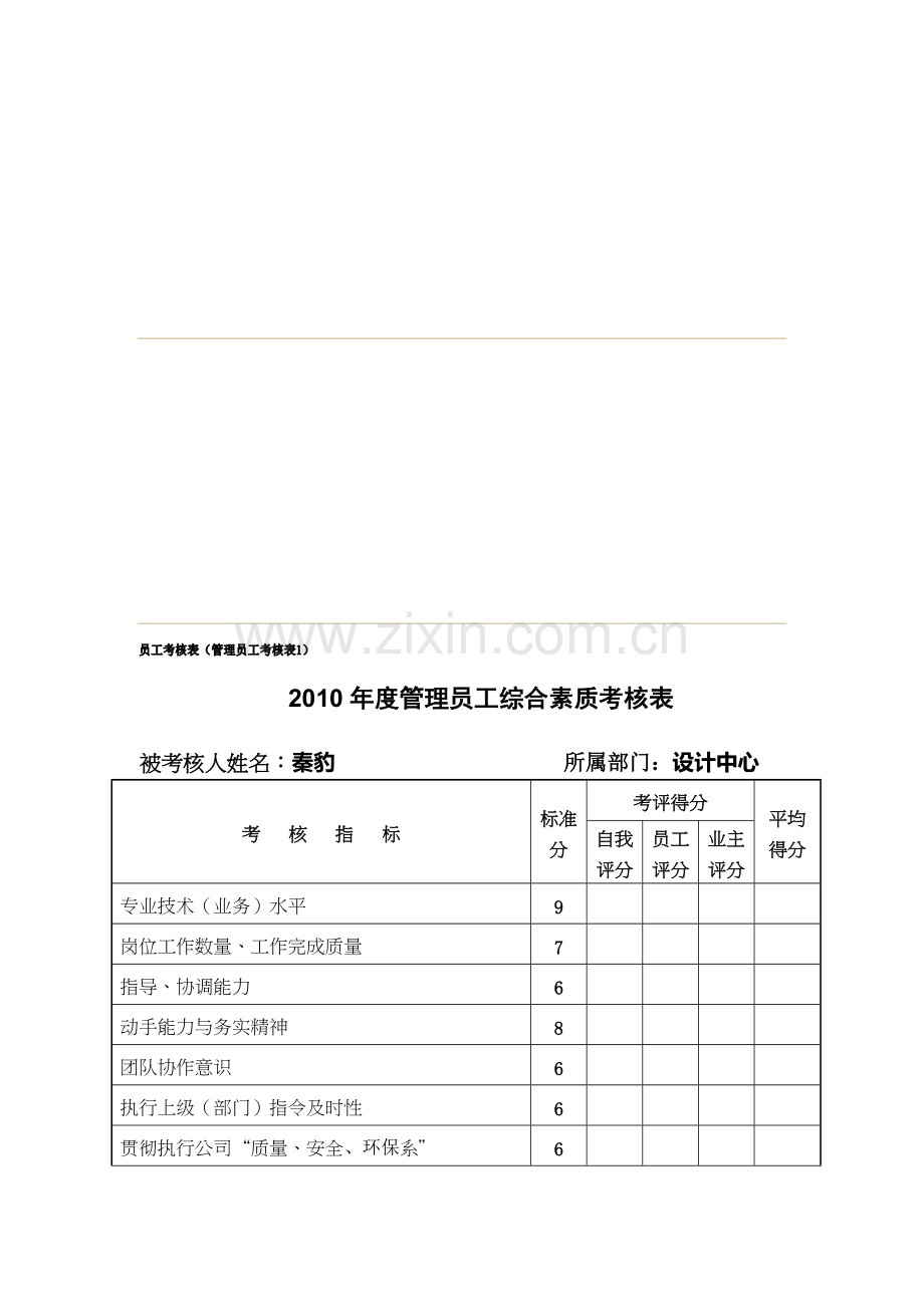 员工绩效考核评分标准管理人员.doc_第1页