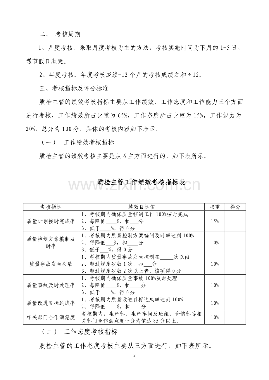 质检考核标准111.doc_第2页