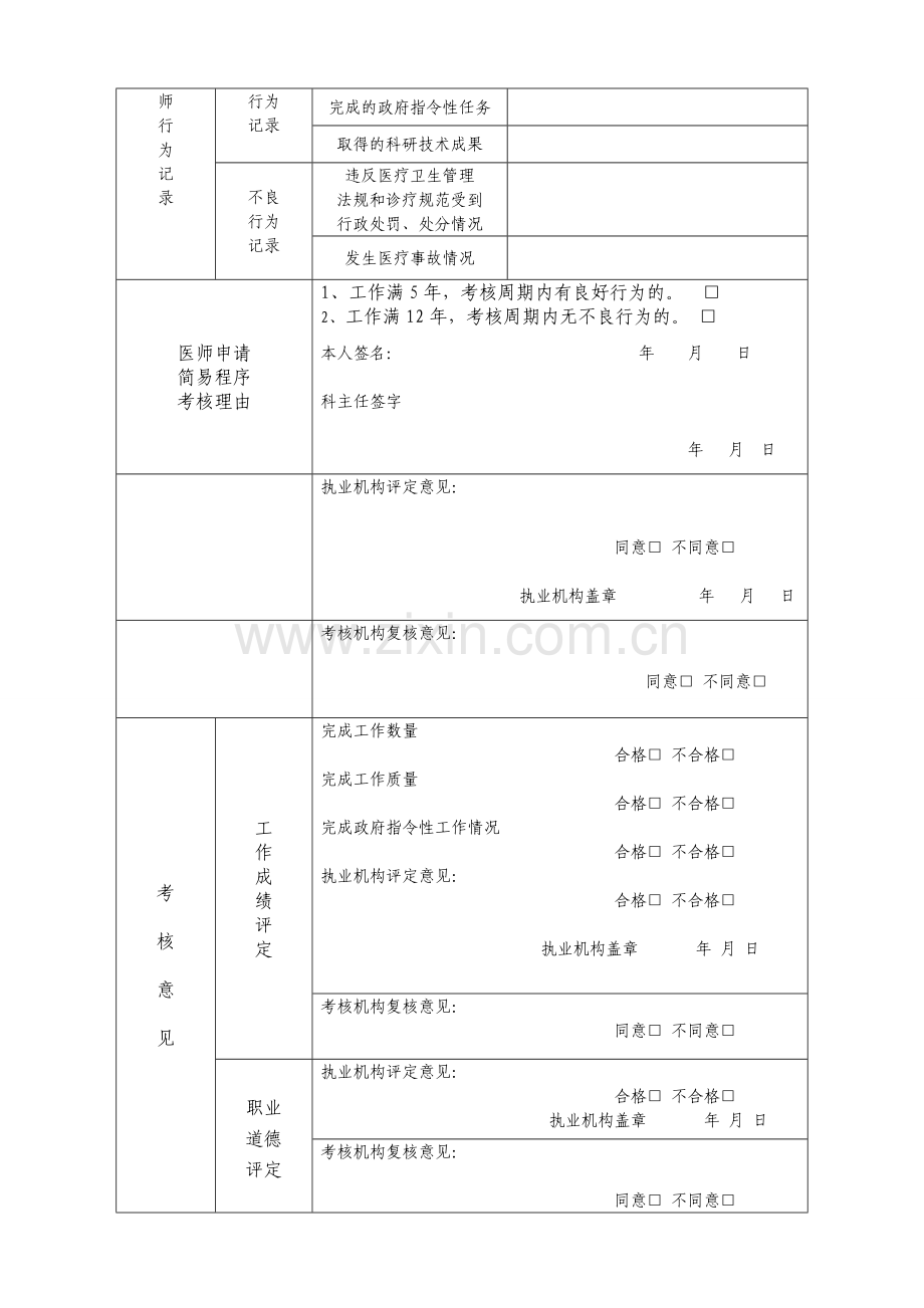 简易、一般程序医师定期考核表.doc_第2页