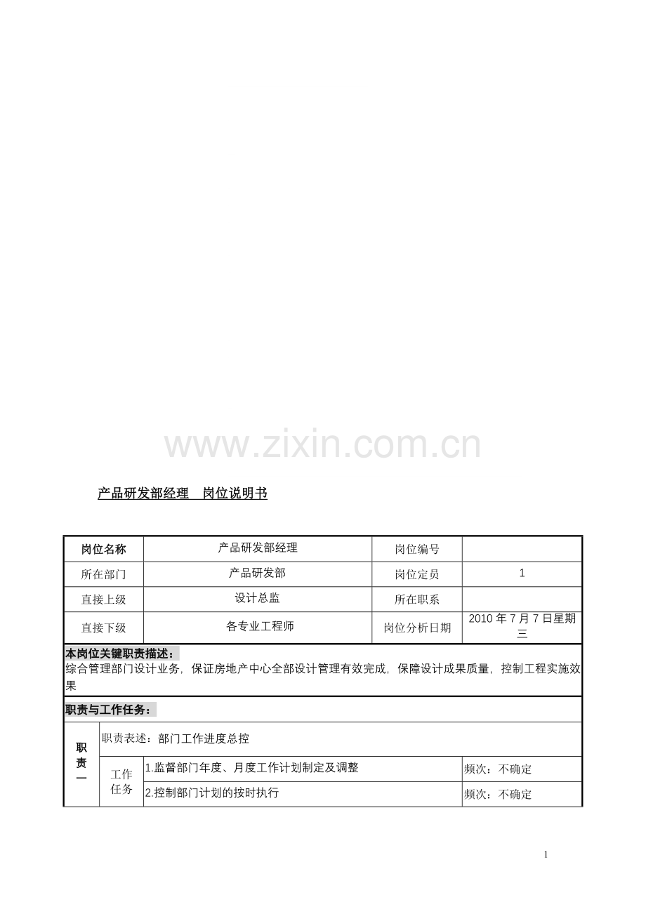 房地产中心设计管理部岗位说明书.doc_第1页