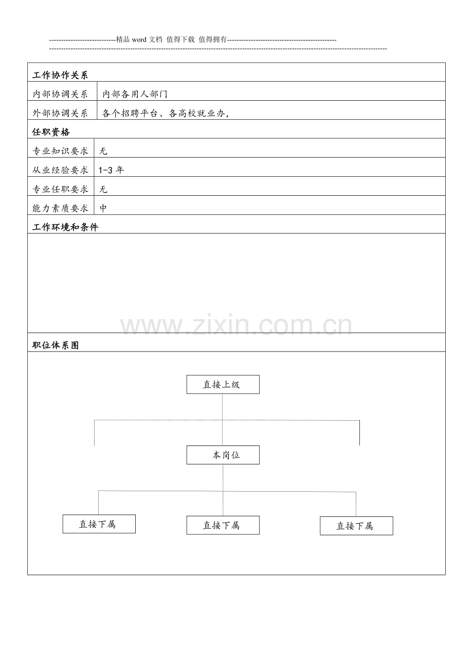 岗位说明书(模板).doc_第2页