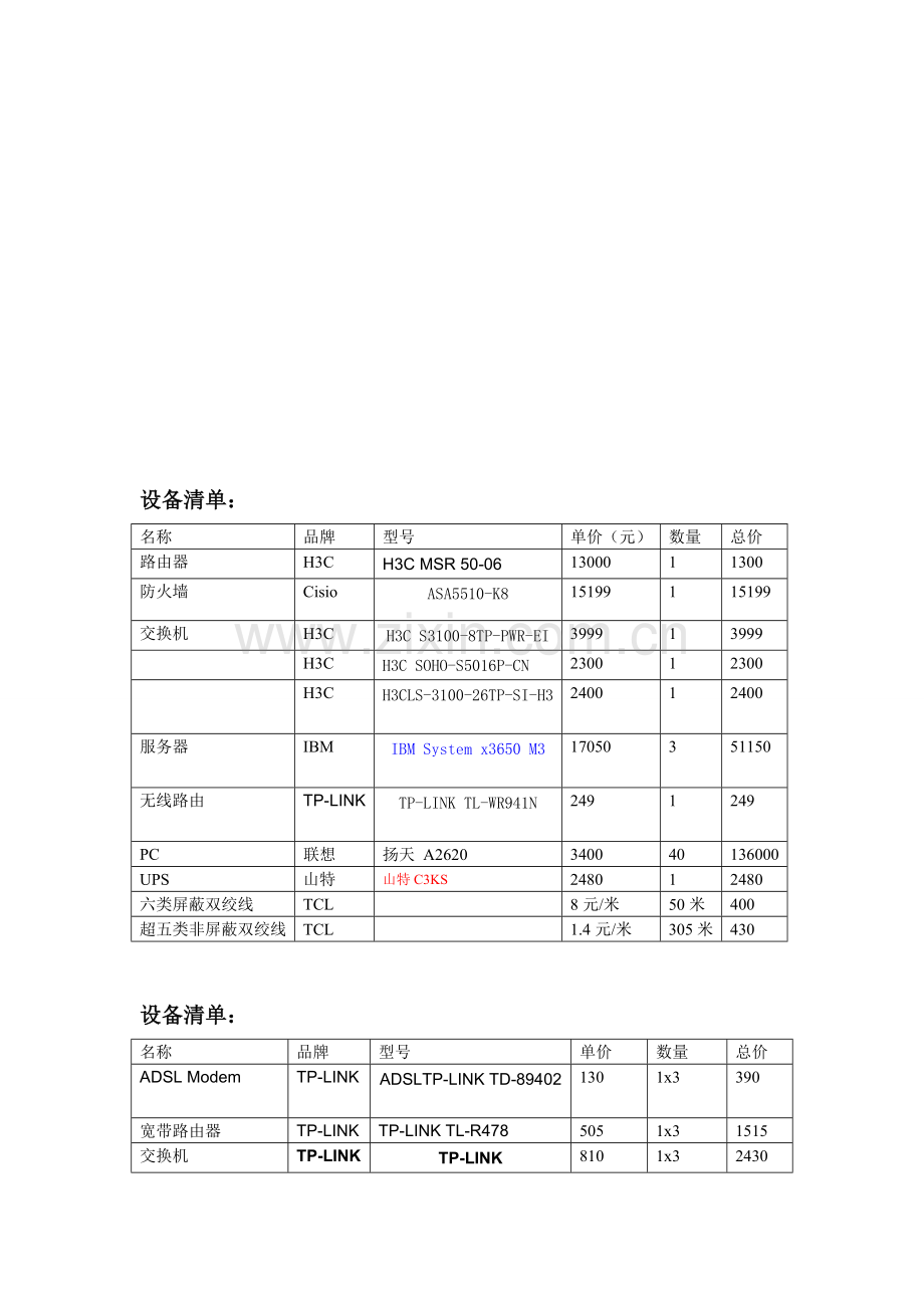 设备采购手册(1).doc_第1页