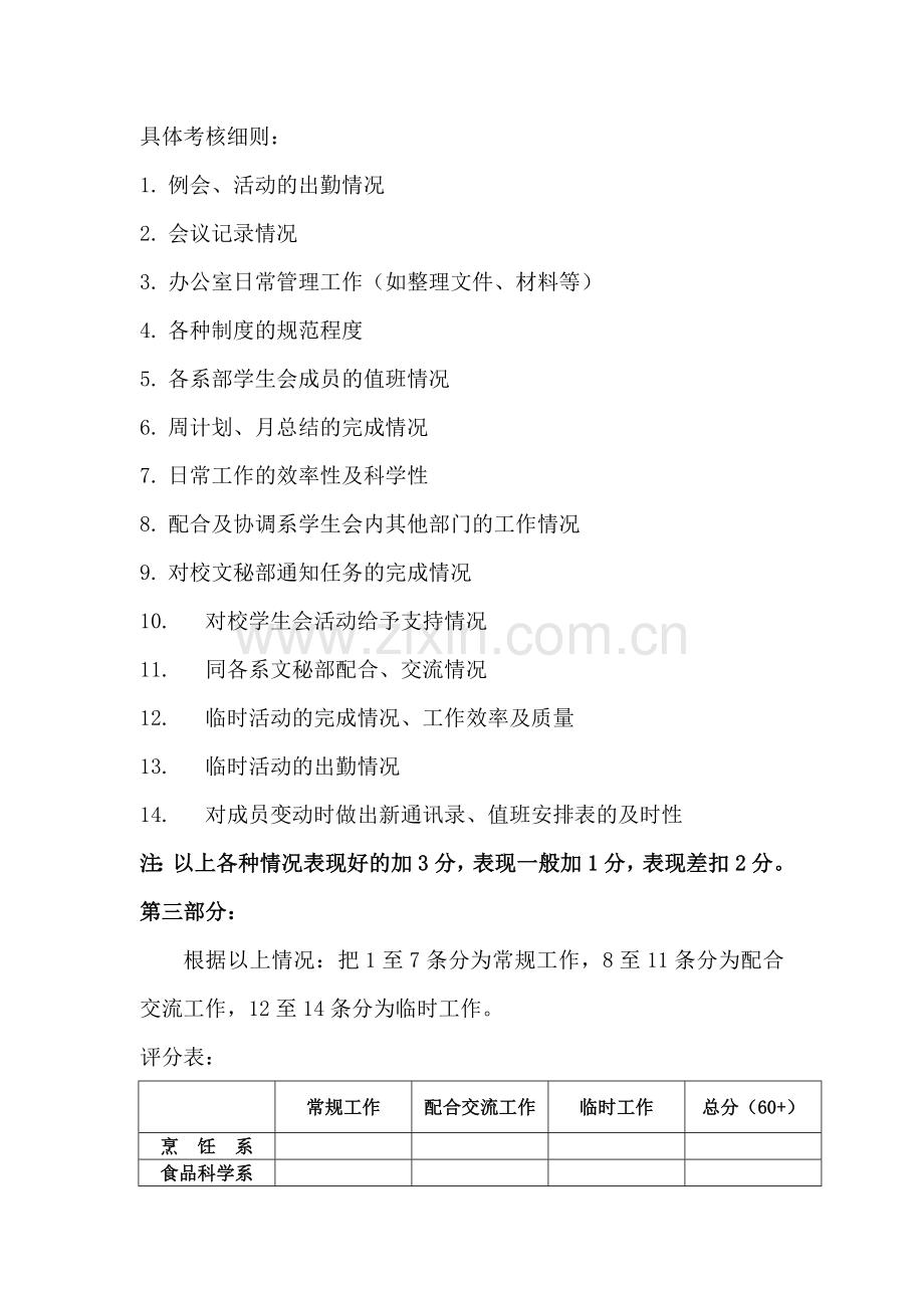 四川烹饪高等专科学校文秘部考核制度.doc_第2页
