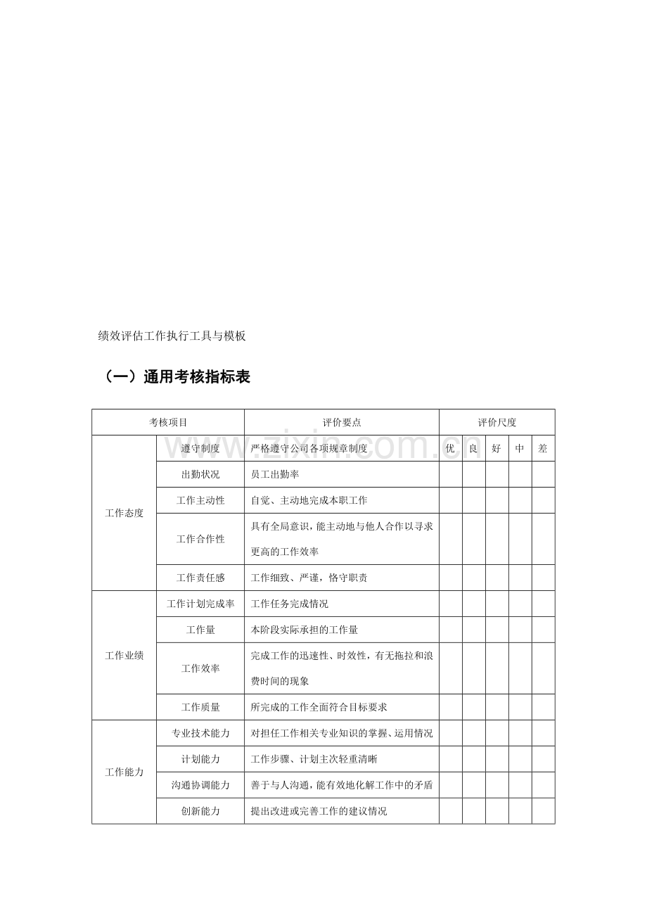 绩效考核模板..doc_第2页