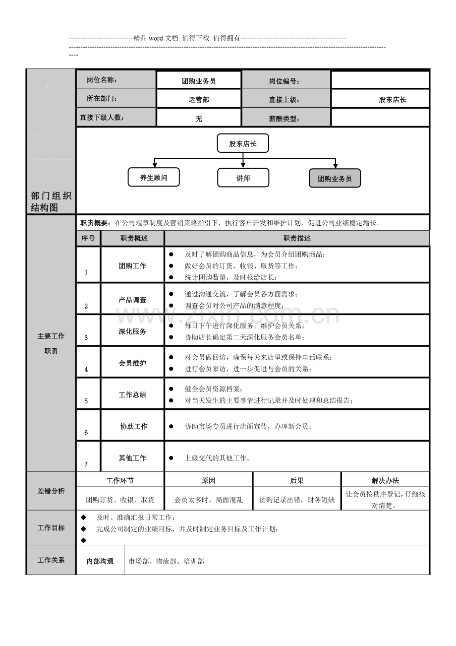 团购业务员---岗位说明书.doc_第1页