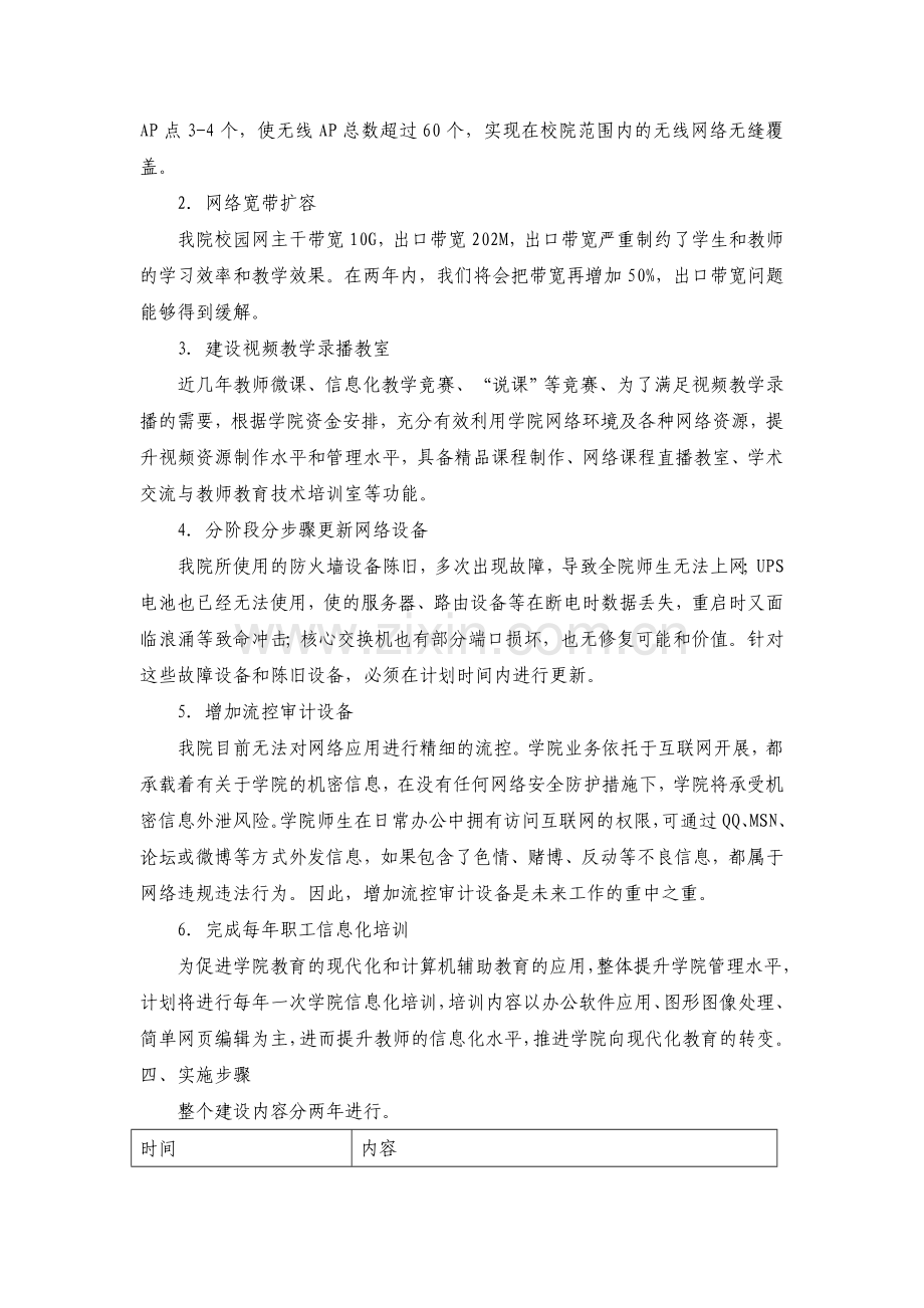 推动落实《职业院校数字校园建设规范》方案.doc_第2页