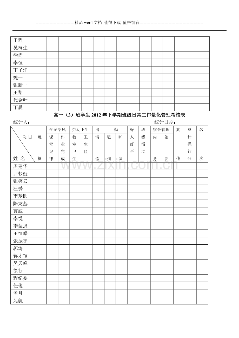 班学生2014年下学期班级日常工作量化管理考核表..doc_第2页