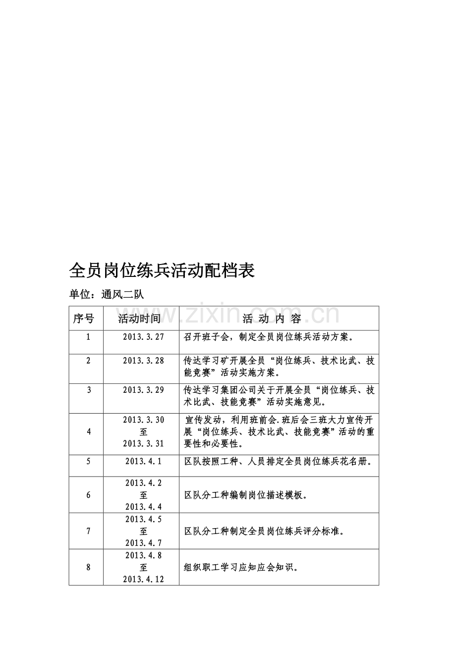 全员岗位练兵活动配档表-Word-文档.doc_第1页