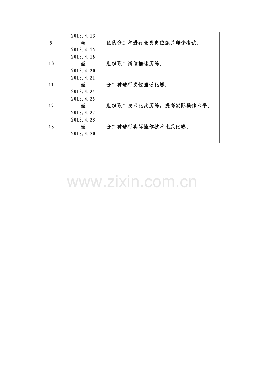 全员岗位练兵活动配档表-Word-文档.doc_第2页