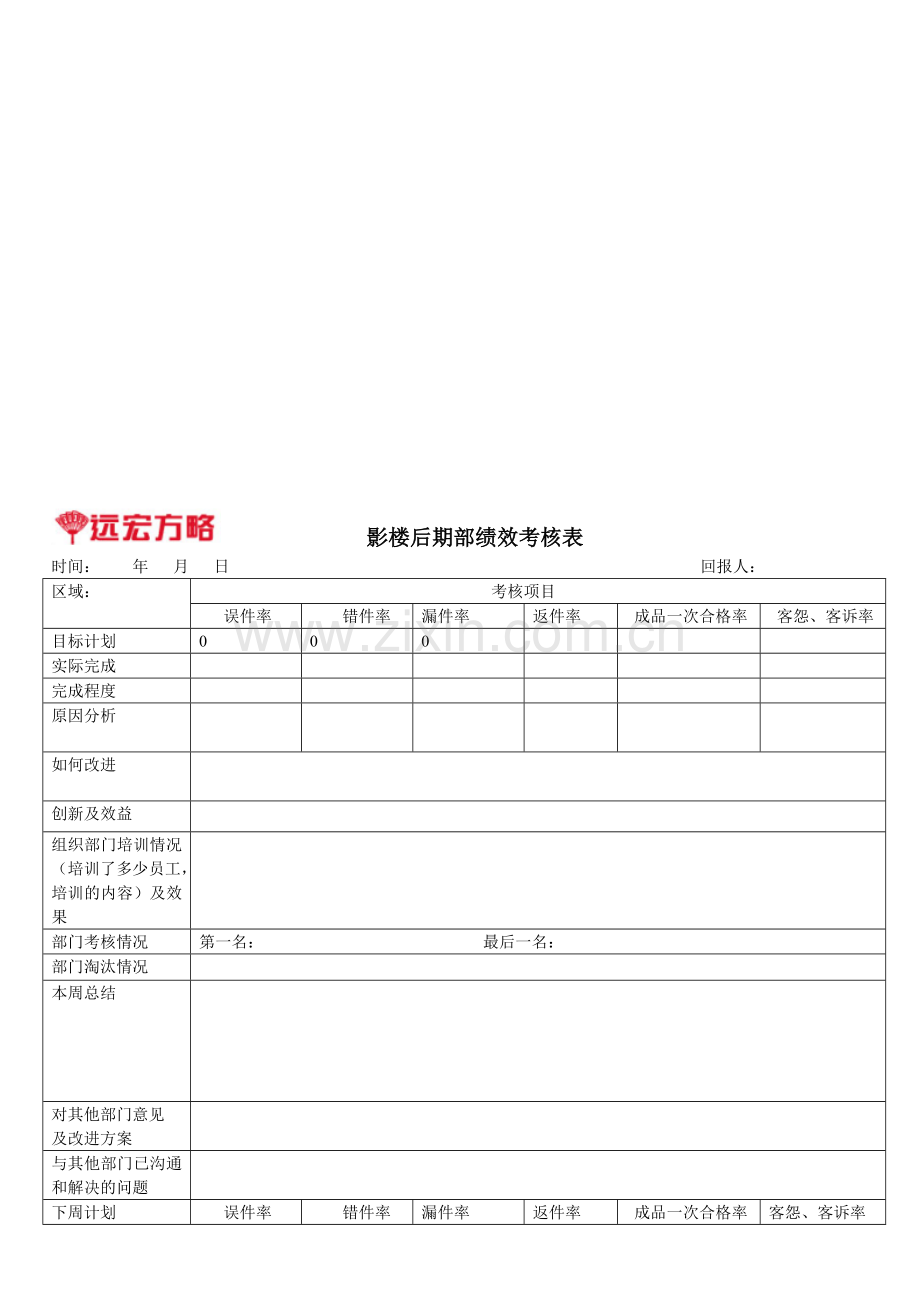 影楼后期部绩效考核表.doc_第1页