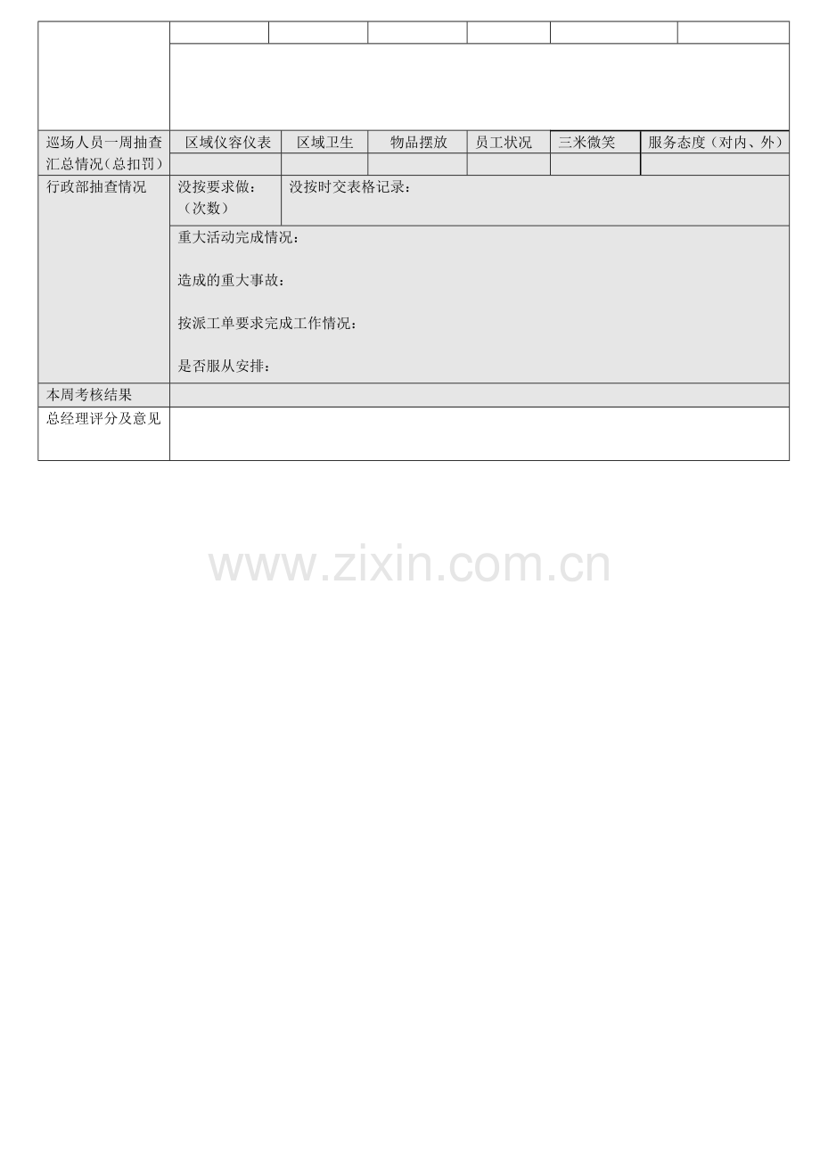 影楼后期部绩效考核表.doc_第2页