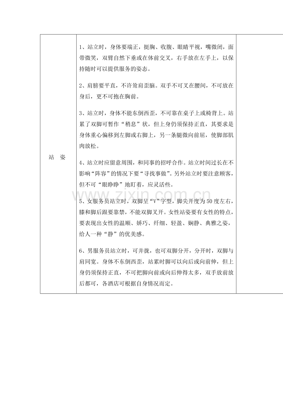 客房部培训计划.doc_第2页