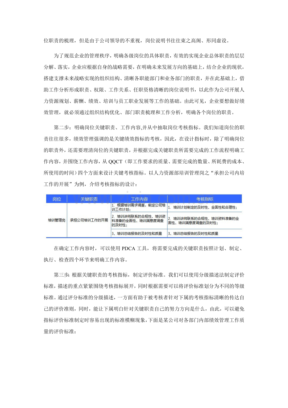 考核指标的提取方法.doc_第2页