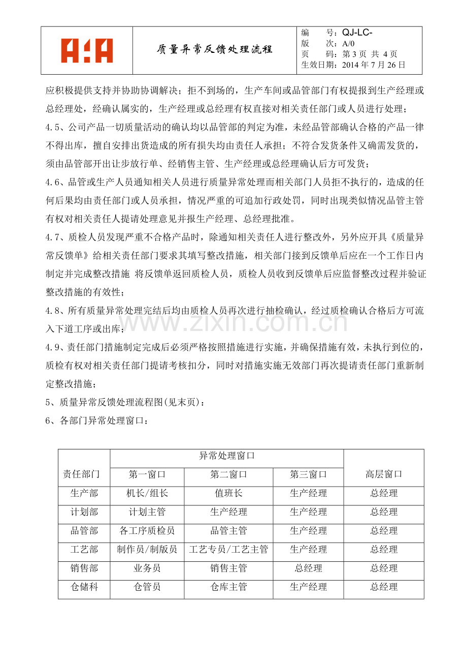 质量异常反馈处理流程.doc_第2页