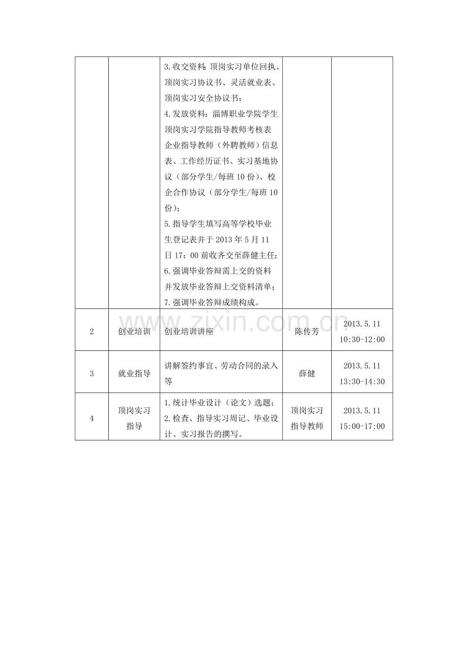 工程造价专业2013届毕业生期中检查实施方案.doc_第2页