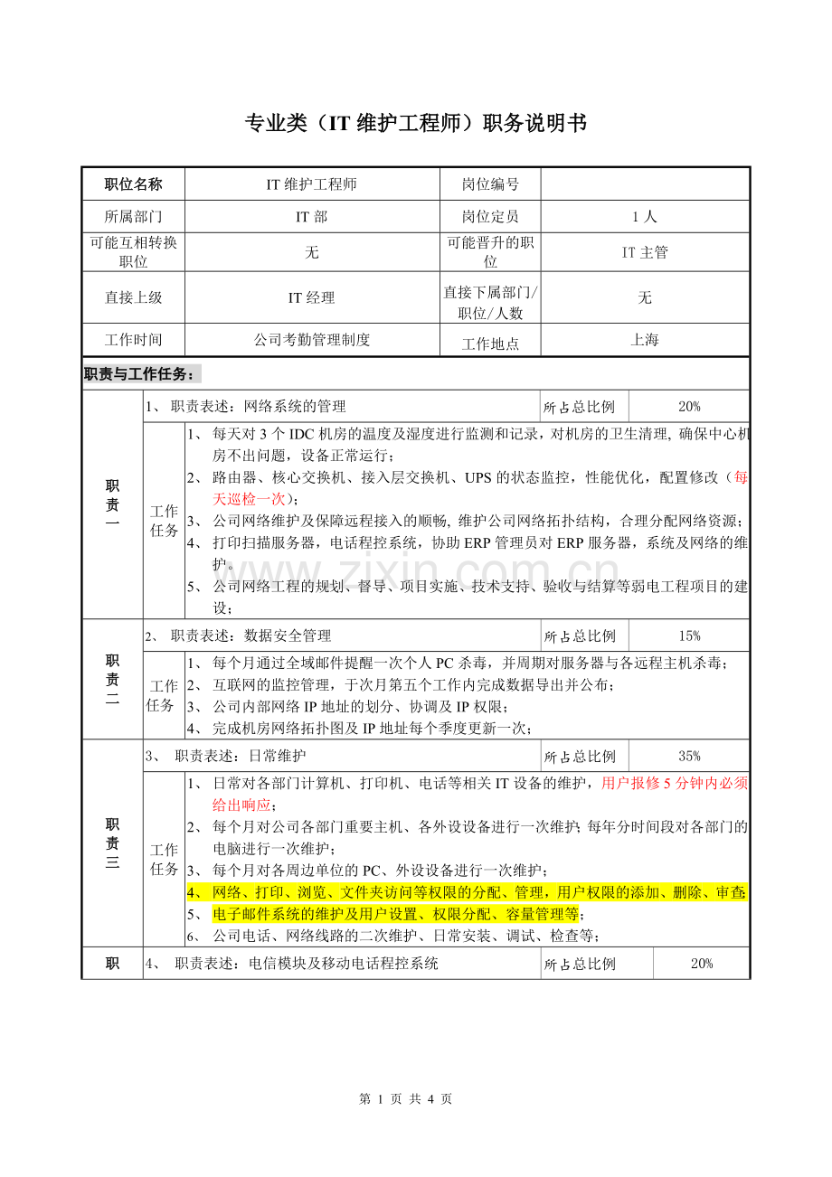 IT维护工程师岗位职责.doc_第1页
