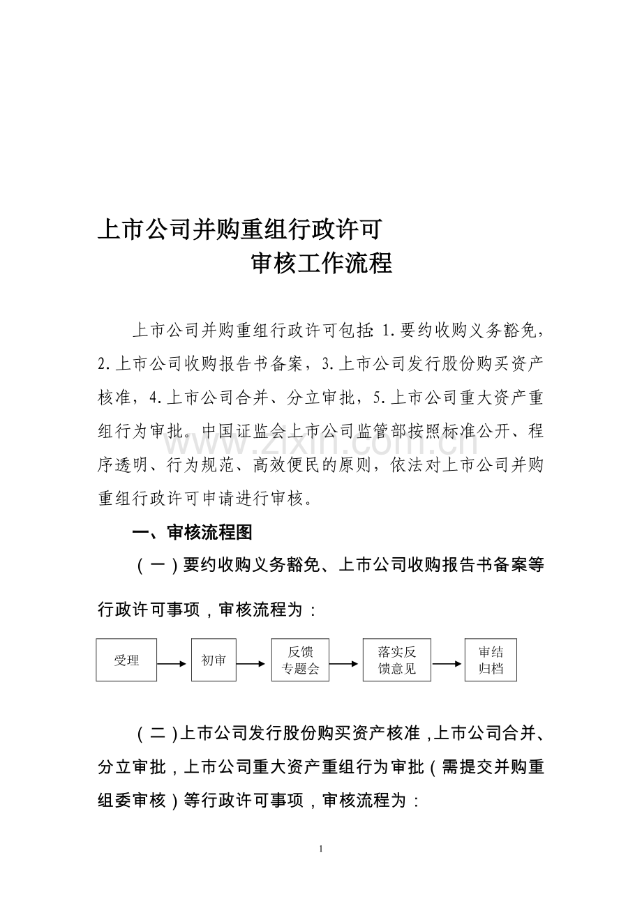 并购重组审核流程.doc_第1页