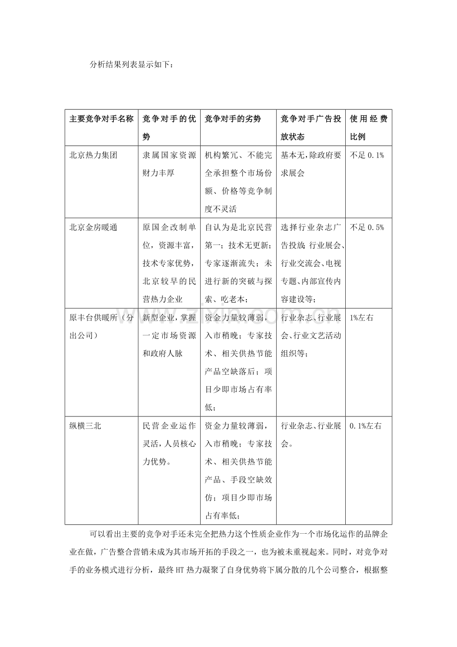 民营热力企业广告整合营销传播策划创意案例分析研究.doc_第2页