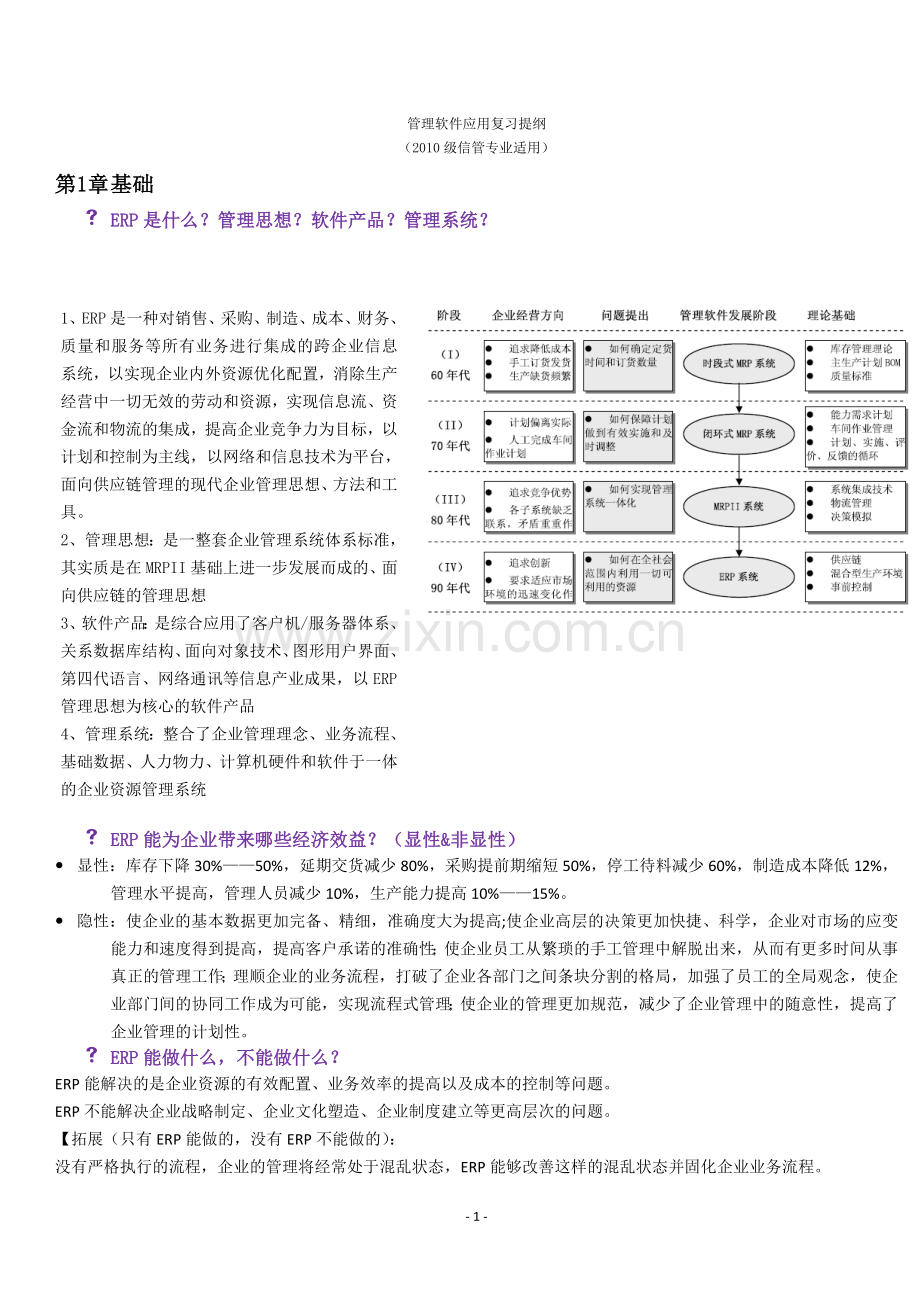 管理软件应用复习提纲答案修改后-(2).doc_第1页
