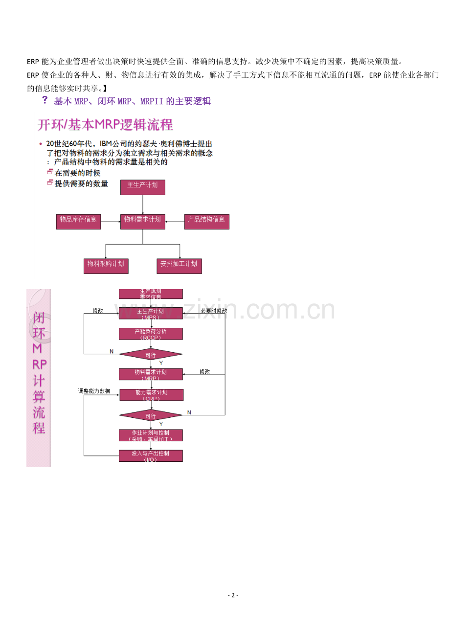 管理软件应用复习提纲答案修改后-(2).doc_第2页