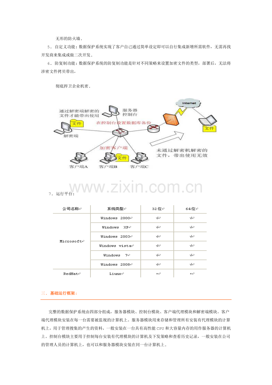 数据保护系统解决方案.doc_第2页