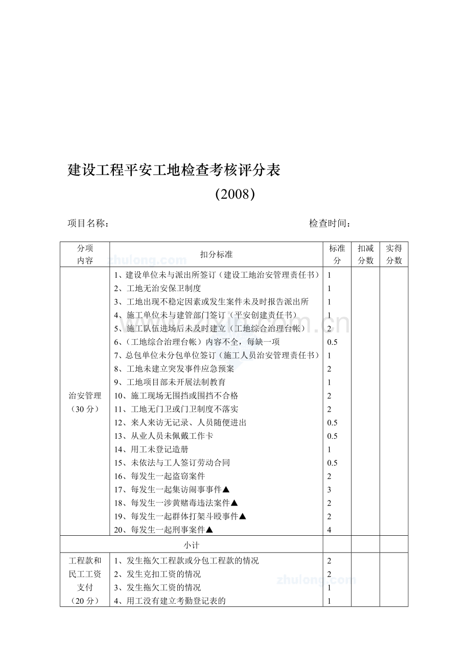建设工程平安工地检查考核评分表-secret..doc_第1页