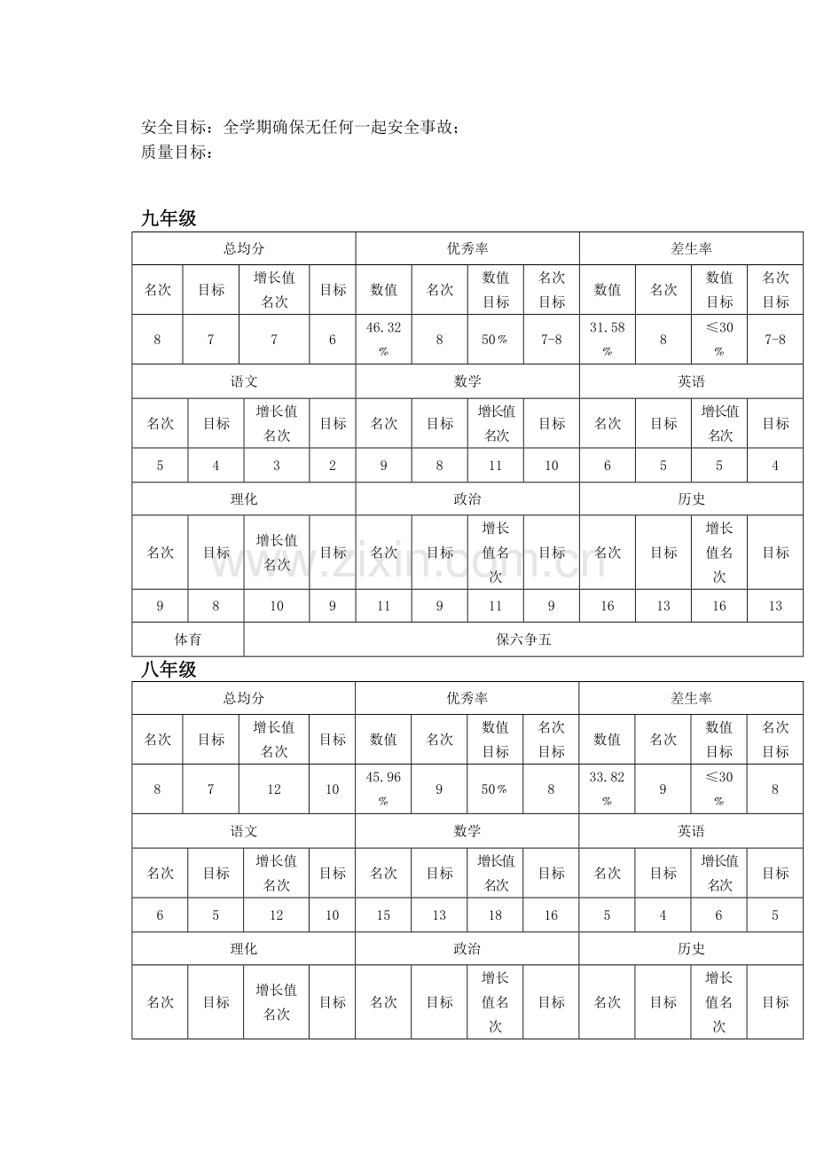 2013-2014学年学校工作计划1.doc_第2页