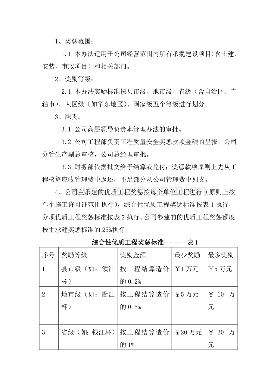 创优创标工程奖励实施办法.doc_第2页