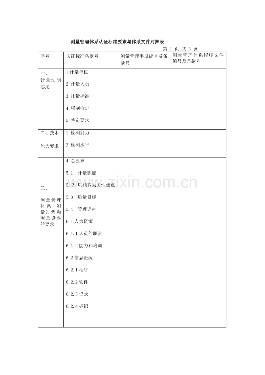 测量管理体系认证标准要求与体系文件对照表.doc_第1页