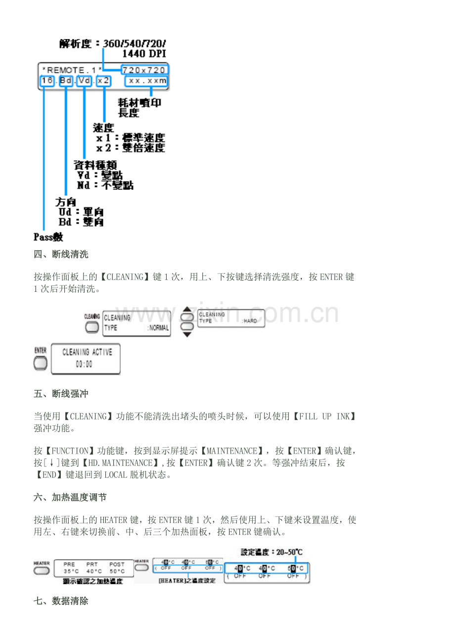 JV33常用功能简易操作手册(带屏显图片).doc_第2页