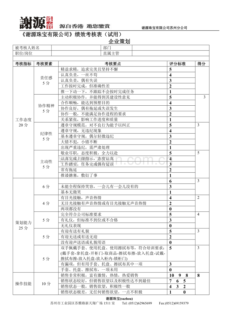 绩效考核表(销售顾问)..doc_第1页