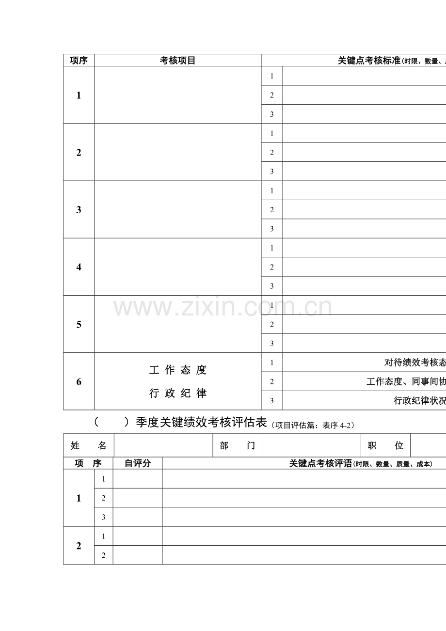 KPI季度关键绩效考核评估表(表格模板、DOC格式).doc_第2页