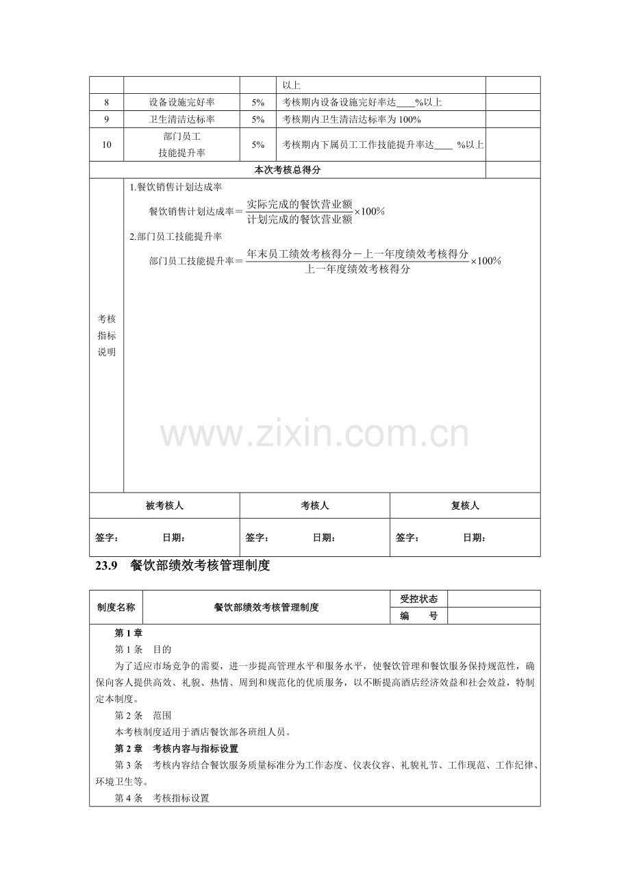 食堂绩效考核指标量表.doc_第2页