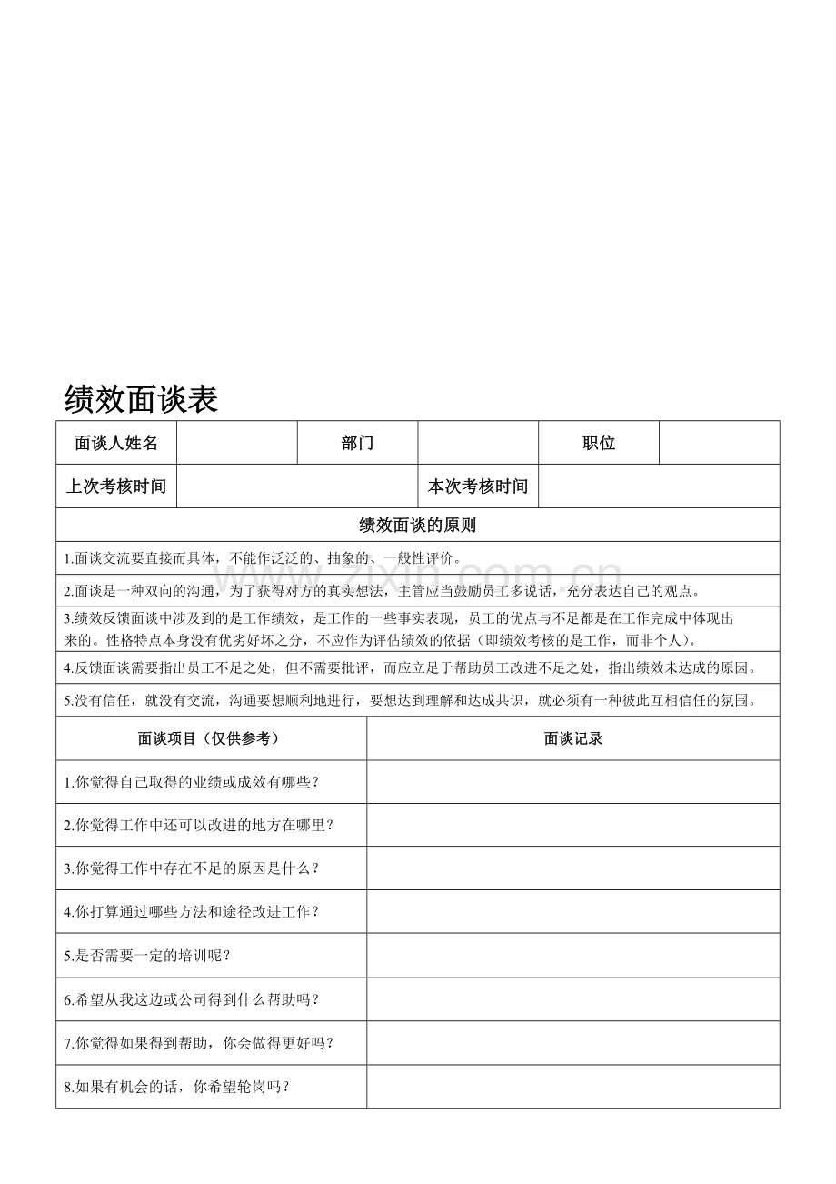 门店店长年度绩效考核表.doc_第1页