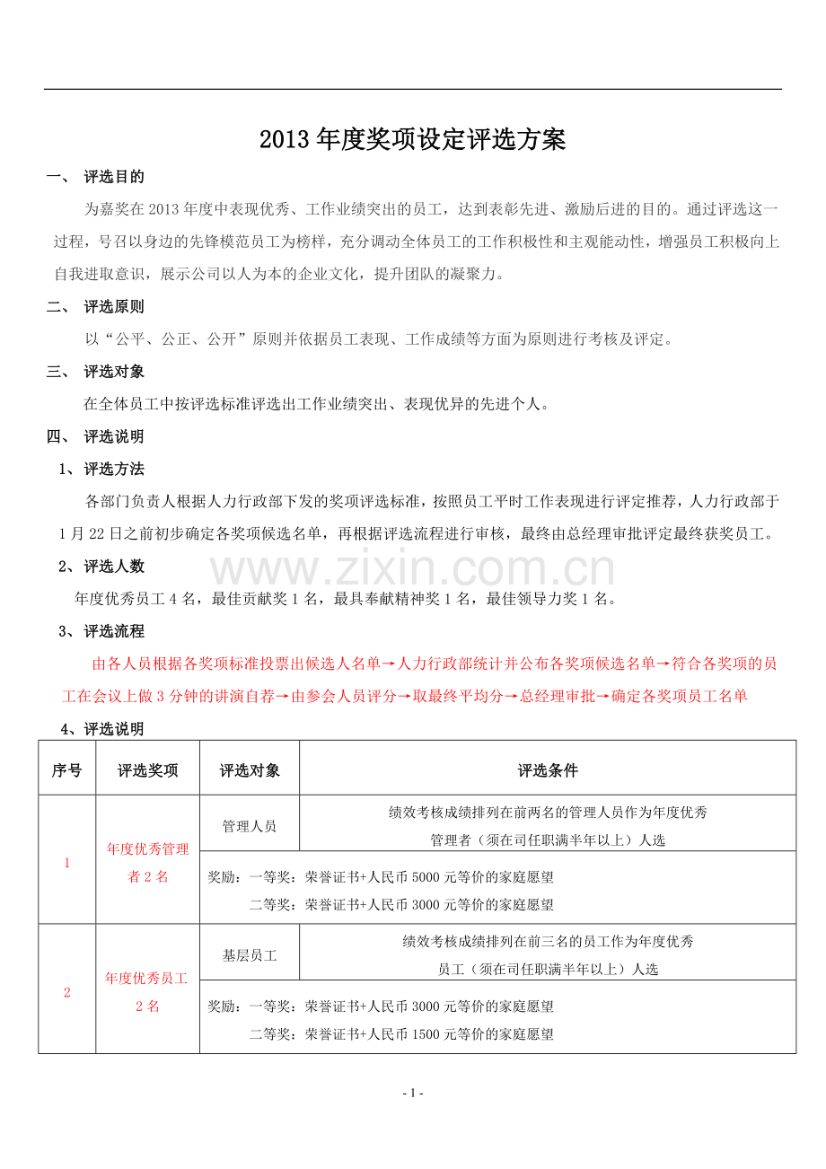 2013年度奖项设定评选方案.doc_第1页