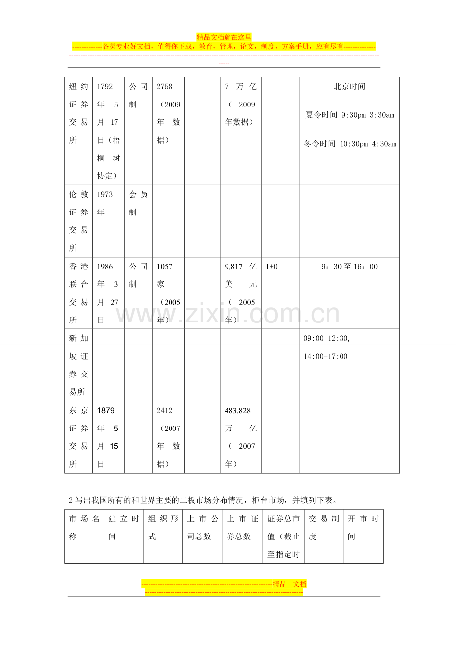 证券投资管理--实验二.doc_第2页