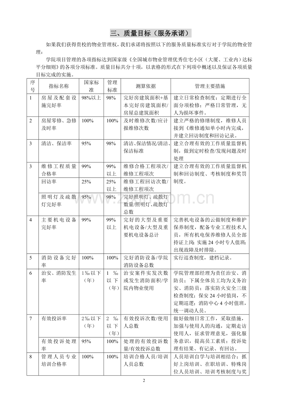 学校物业日常管理.doc_第2页