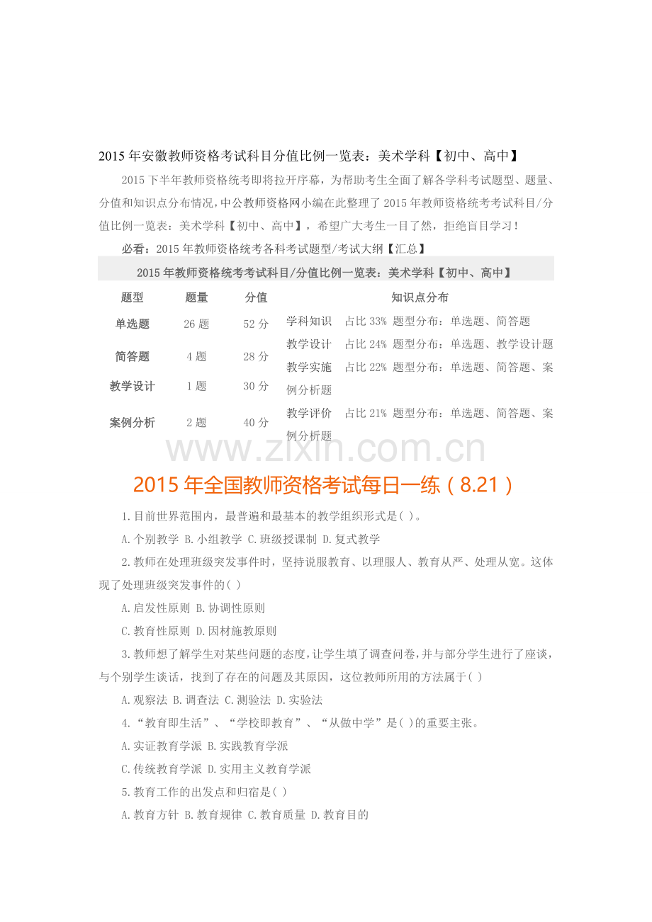 2015年安徽教师资格考试科目分值比例一览表：美术学科【初中、高中】.doc_第1页