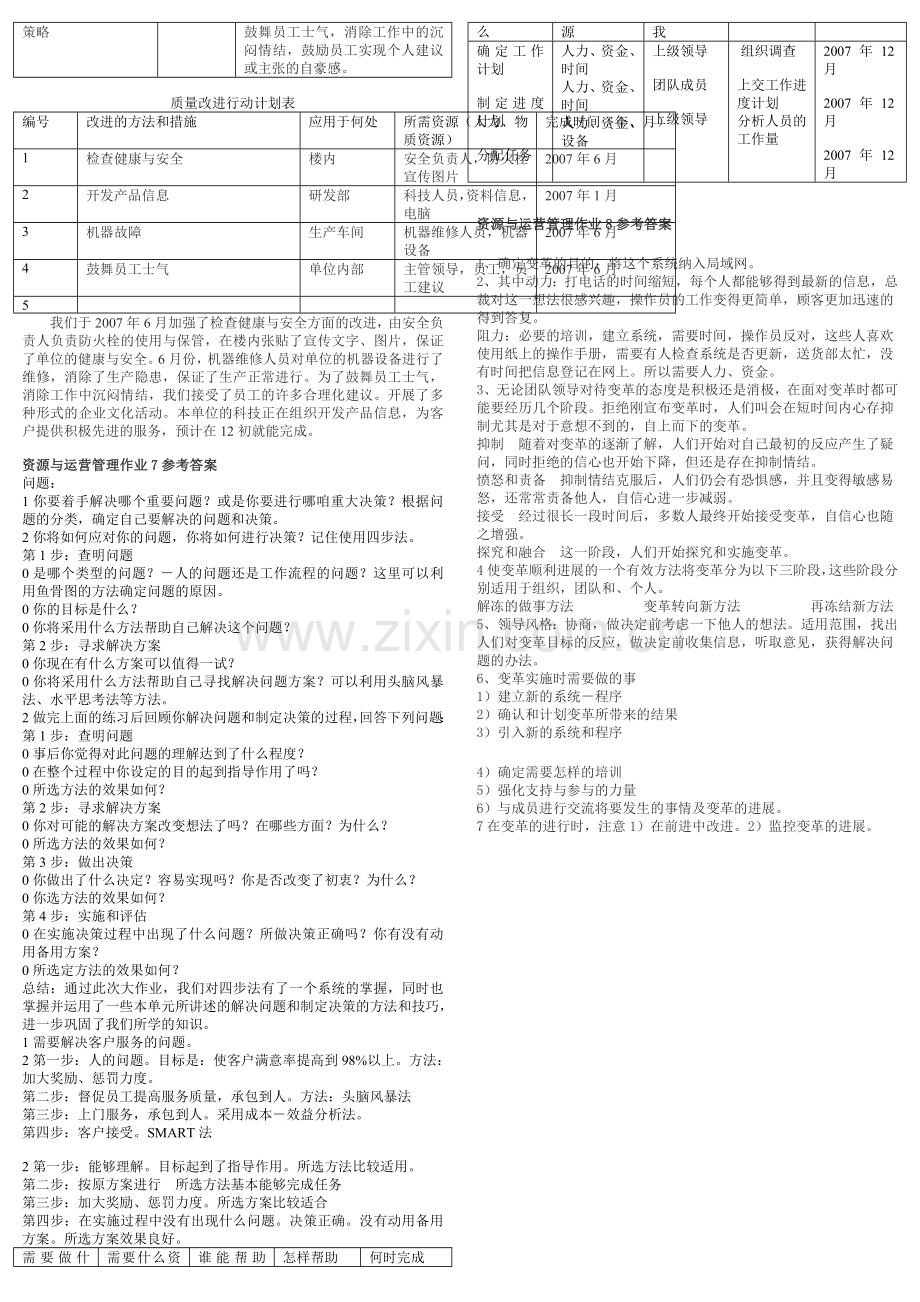 资源与运营管理形成性考核册作业1参考答案2..doc_第2页