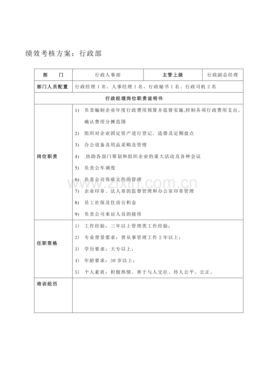 行政人事部绩效考核方案2..doc_第1页
