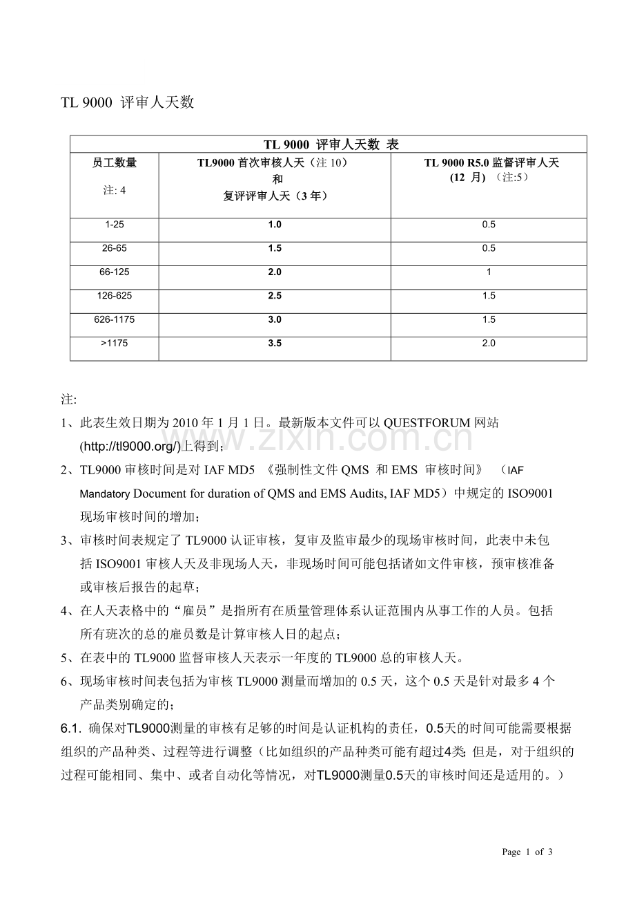 TL9000审核人天标准新.doc_第1页