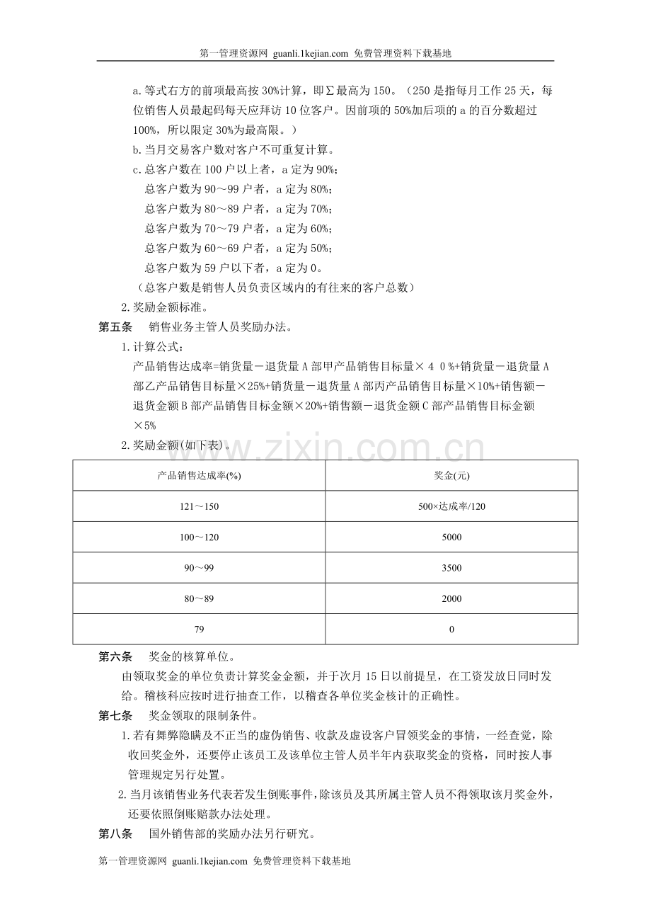 销售人员绩效奖金管理办法.doc_第2页