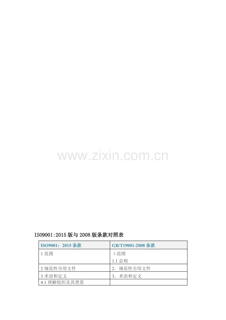 ISO9001标准2015版与2008版条款对照表.doc_第1页