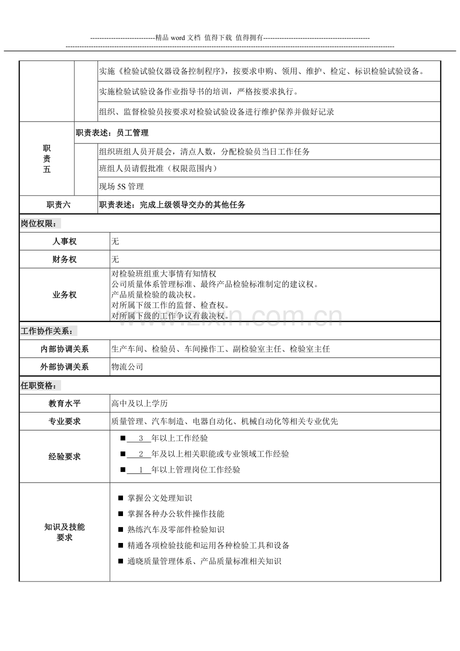 班长岗位说明书.doc_第2页