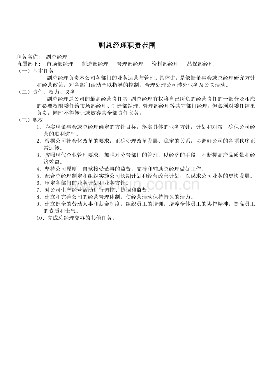 岗位职责(上).doc_第1页